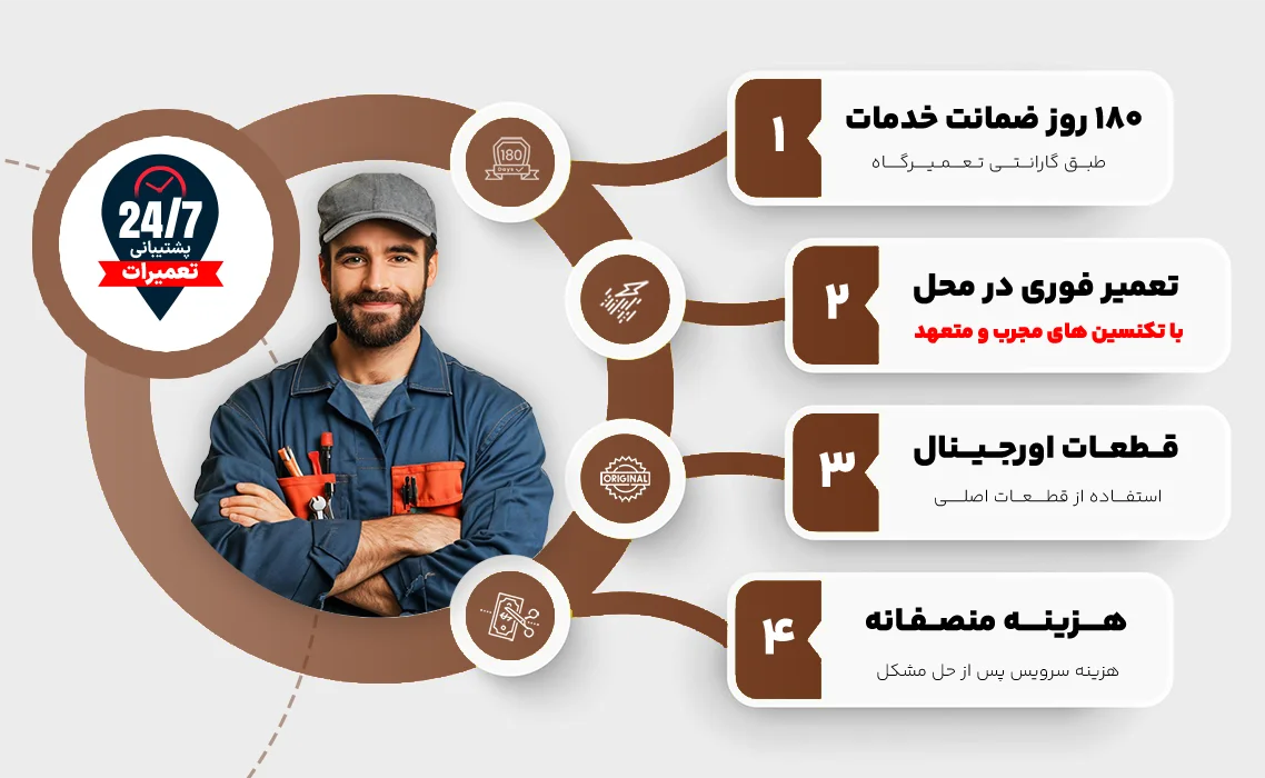 ویژگی های نمایندگی گرنیه همدان پشتیبان